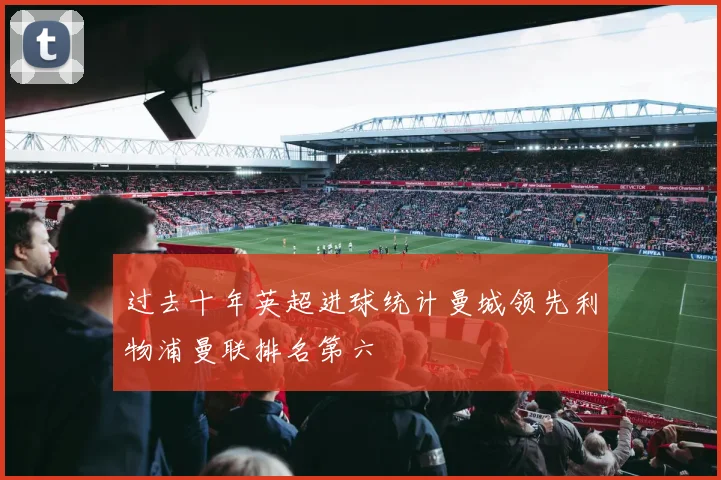 过去十年英超进球统计曼城领先利物浦曼联排名第六